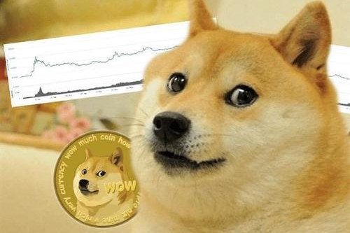 麦当劳暗示将与Doodles合作，11月18日公布更多细节
